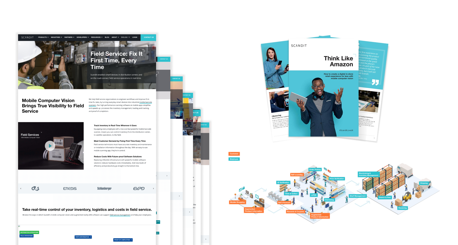 Industry-focused GTM – vertical positioning across retail, logistics, post & parcel, field service, air travel, healthcare